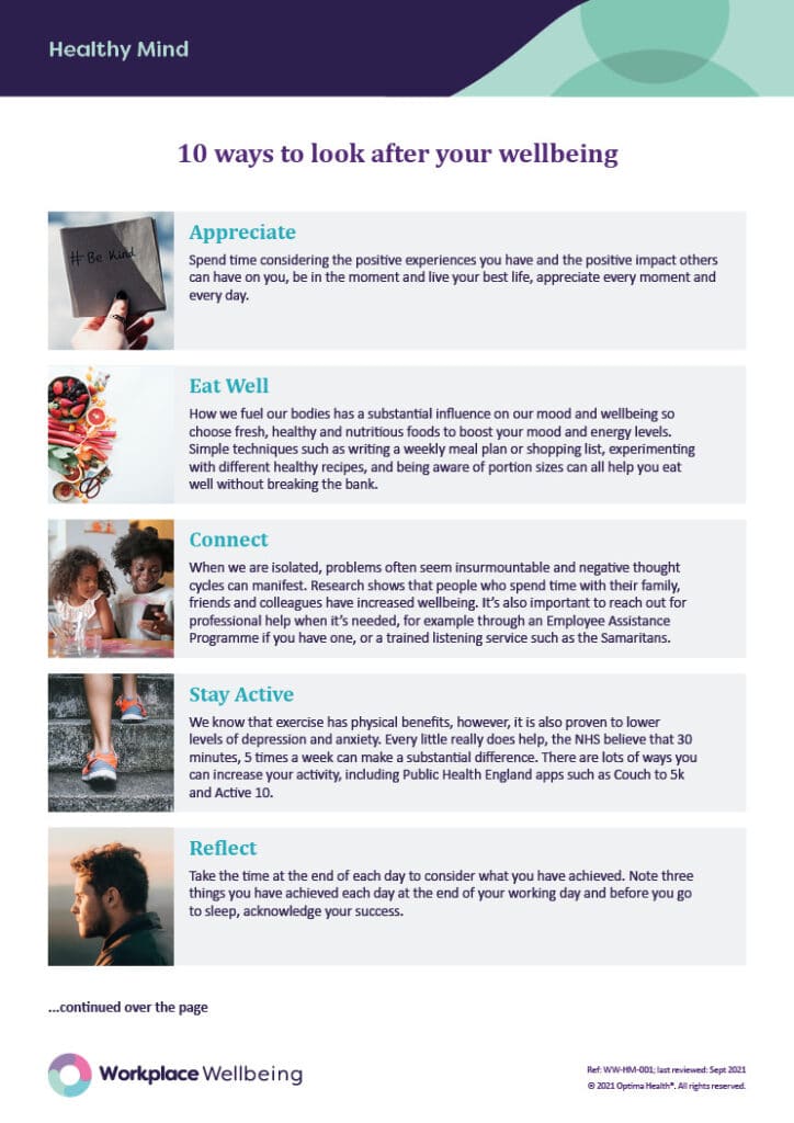 Wellbeing Checklist