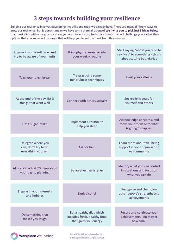 building resilience worksheet